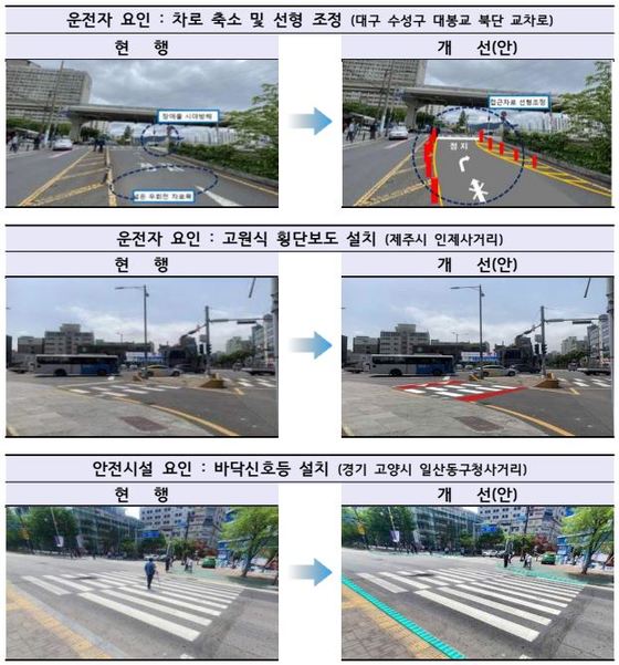 우회전 보행 교통사고 다발지역, 보행환경에 맞춰 시설개선 추진 주요 개선안(사진=행정안전부)